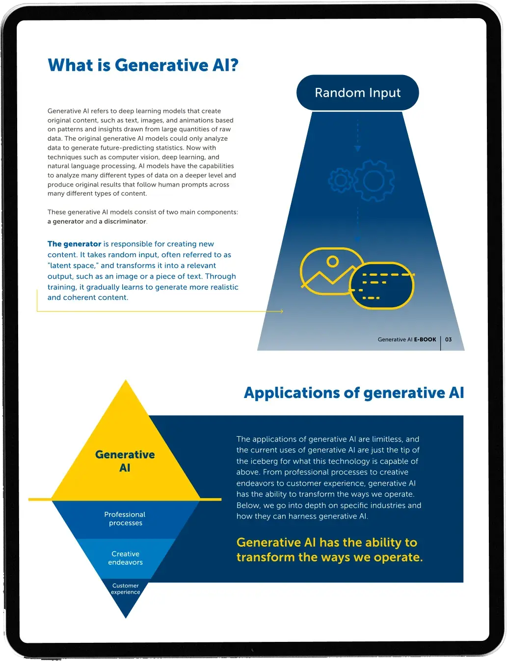 Unleashing the Power of Generative AI